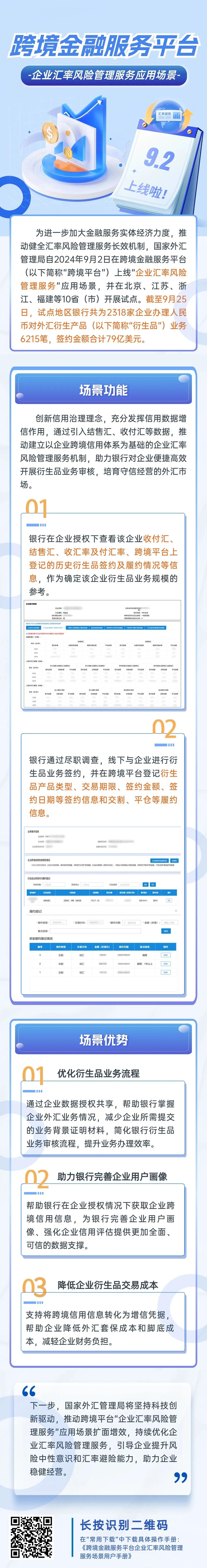 跨境金融服務(wù)平臺(tái)企業(yè)匯率風(fēng)險(xiǎn)管理服務(wù)應(yīng)用場(chǎng)景上線(xiàn)啦.jpg
