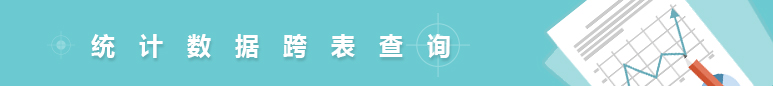 統(tǒng)計(jì)數(shù)據(jù)跨表查詢(xún)